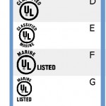ul-logos