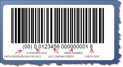 SSCC barcode logmatix