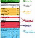 food label