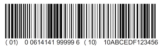 Validation or Verification for barcodes