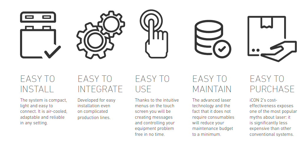 iCon2 Laser System - Easy to install, integrate, use, and buy