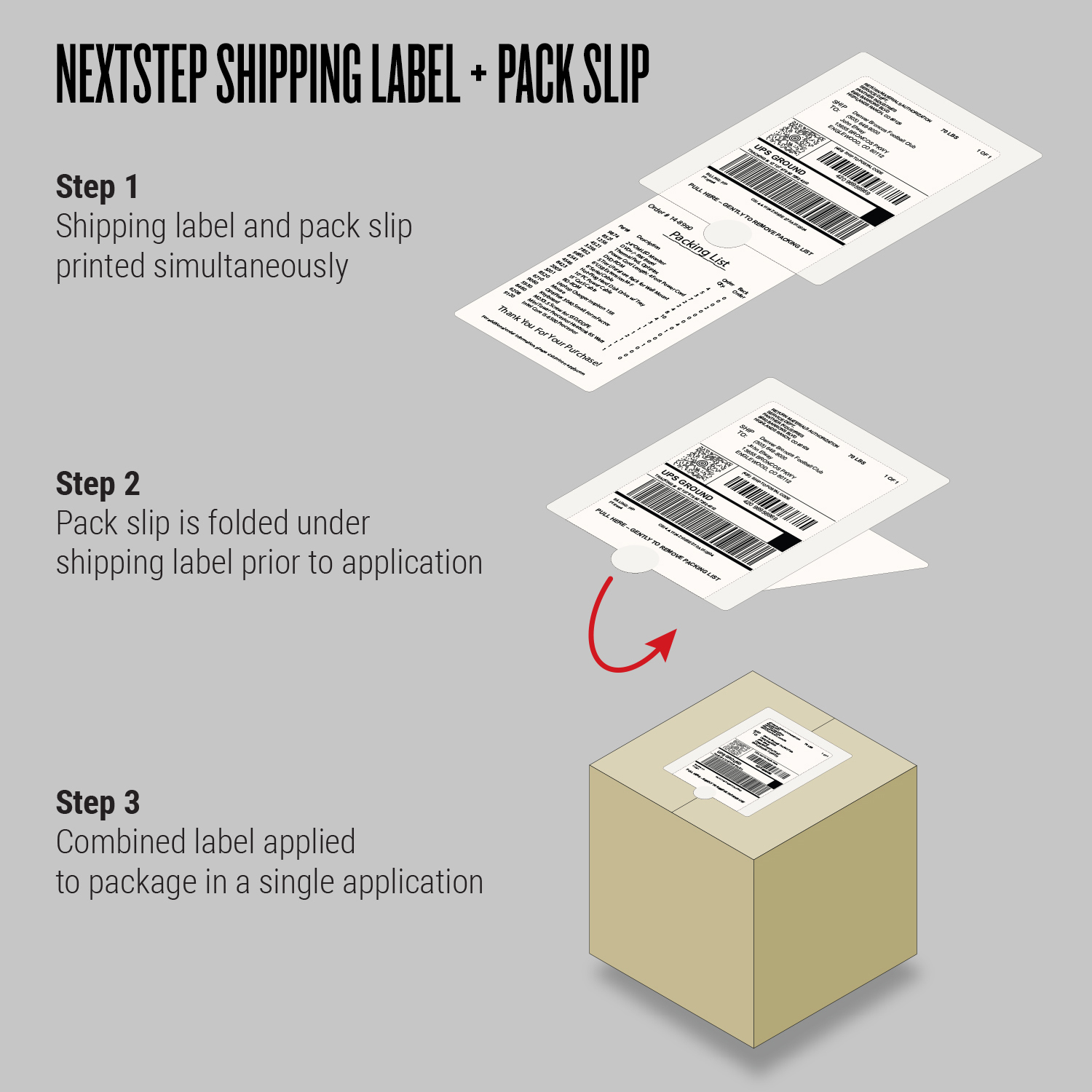 Everything you need to know about Packing Slip - Fulfillment Hub USA