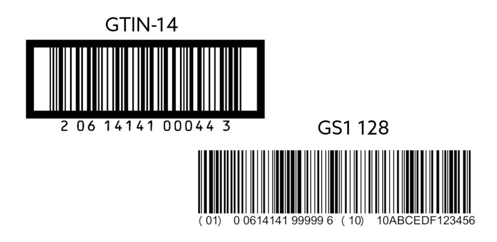 GTIN-14 and GS1 128 - Most Common Barcodes for Case Coding
