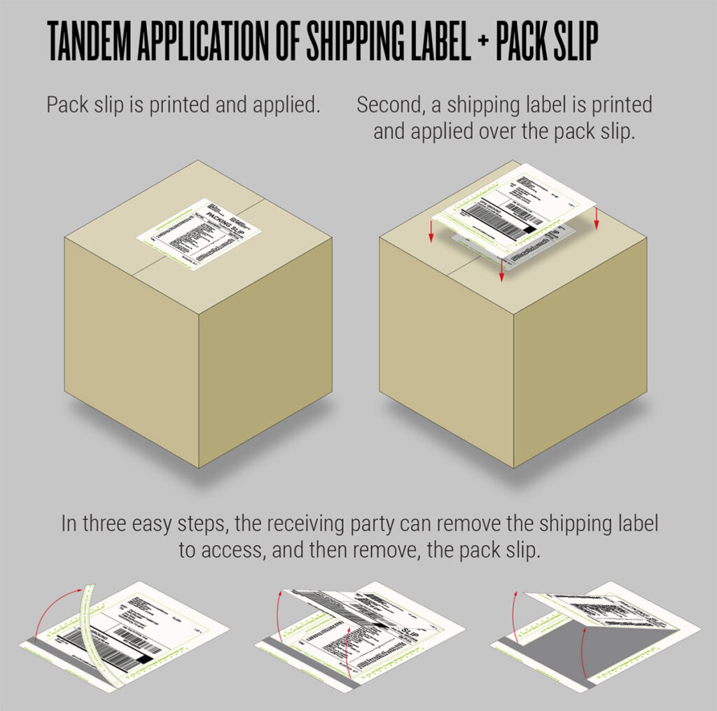 TandemLabel