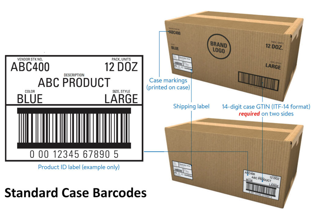 Walmart case barcodes