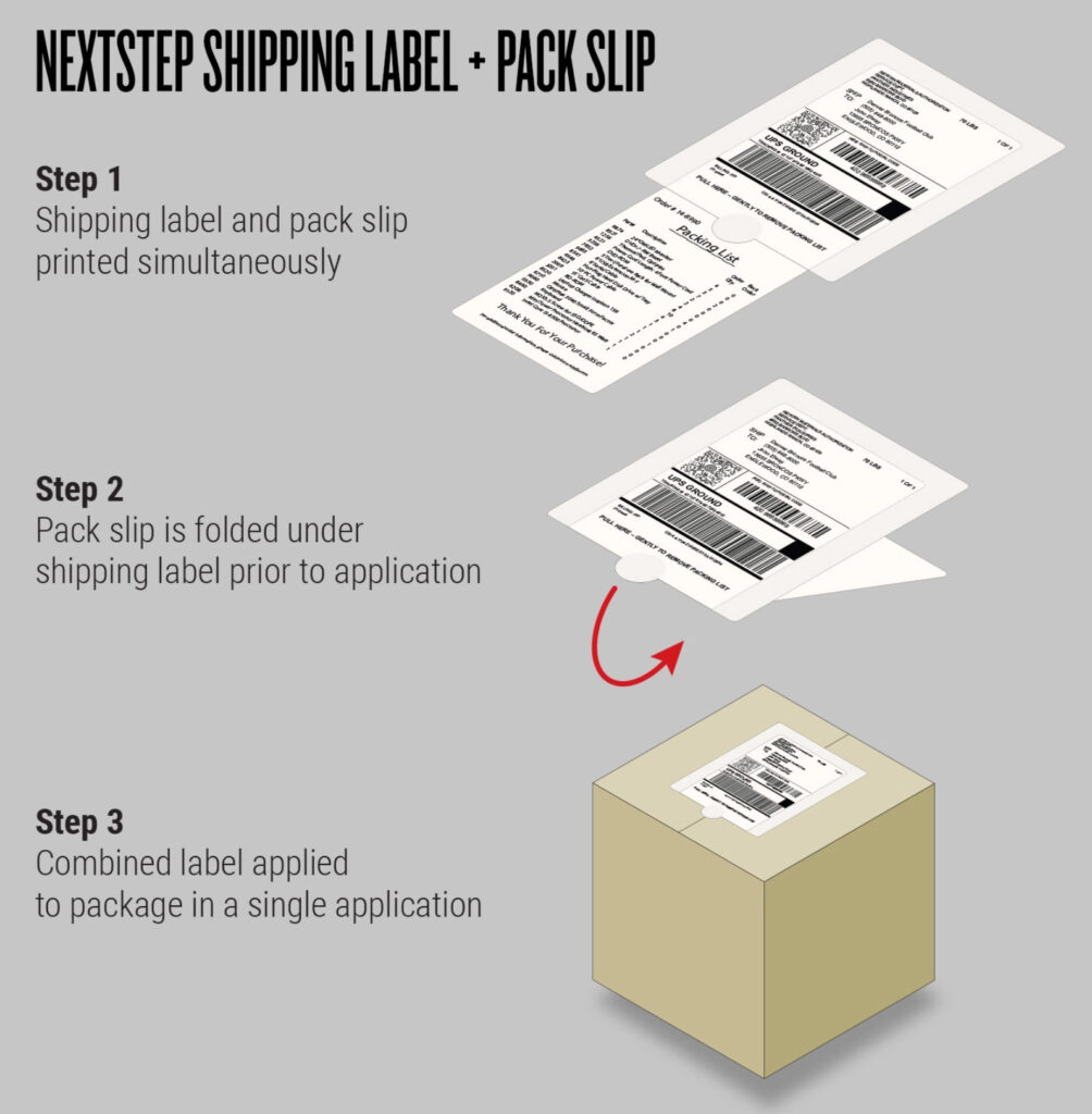 nextstep integrators