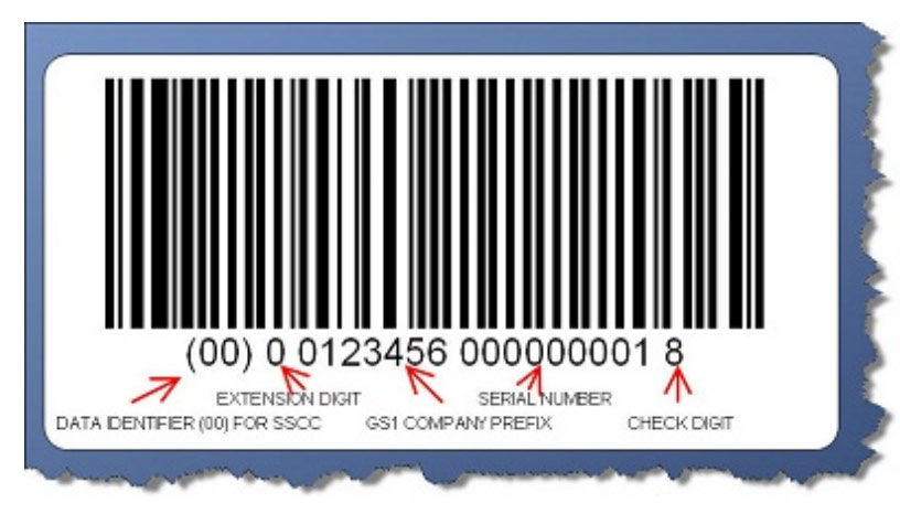 sscc barcode